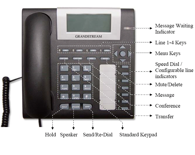 Grandstream GXP-2000 IP Phone 